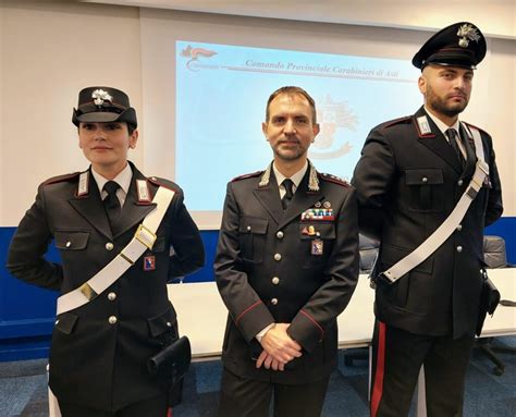 rolex falsi arresti|Asti, i carabinieri smantellano una rete di ricettazione di orologi di .